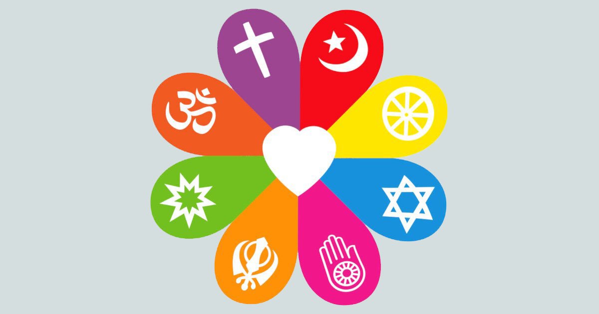 Country by Religious Distribution Quiz