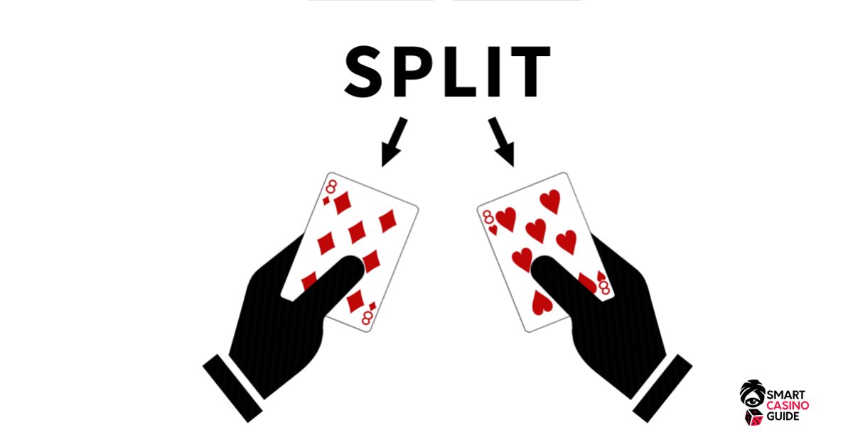 Blackjack Basic Strategy Pair Splitting Quiz By arcg3