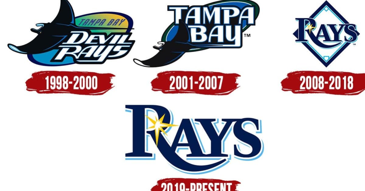 Tampa Bay Rays Retired Numbers Quiz By rocknrollcrook