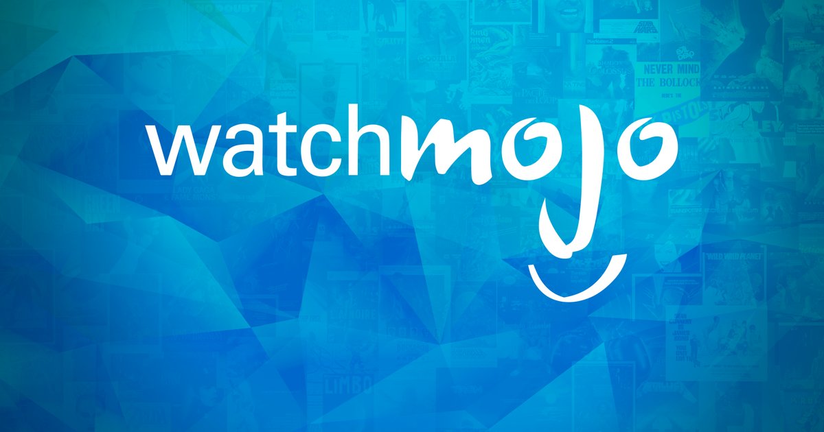 WatchMojo Top 10 Games by Genre Quiz - By Darkhelven