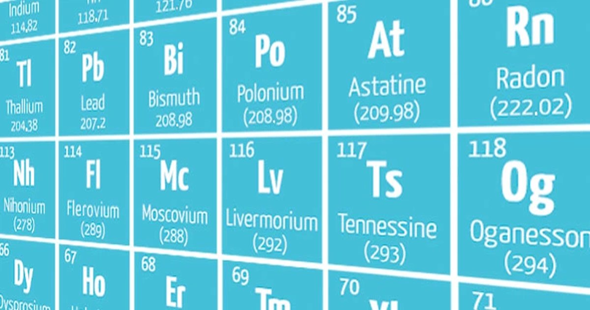 Table of Elements (40-77 mix) Symbols Quiz - By HJ90