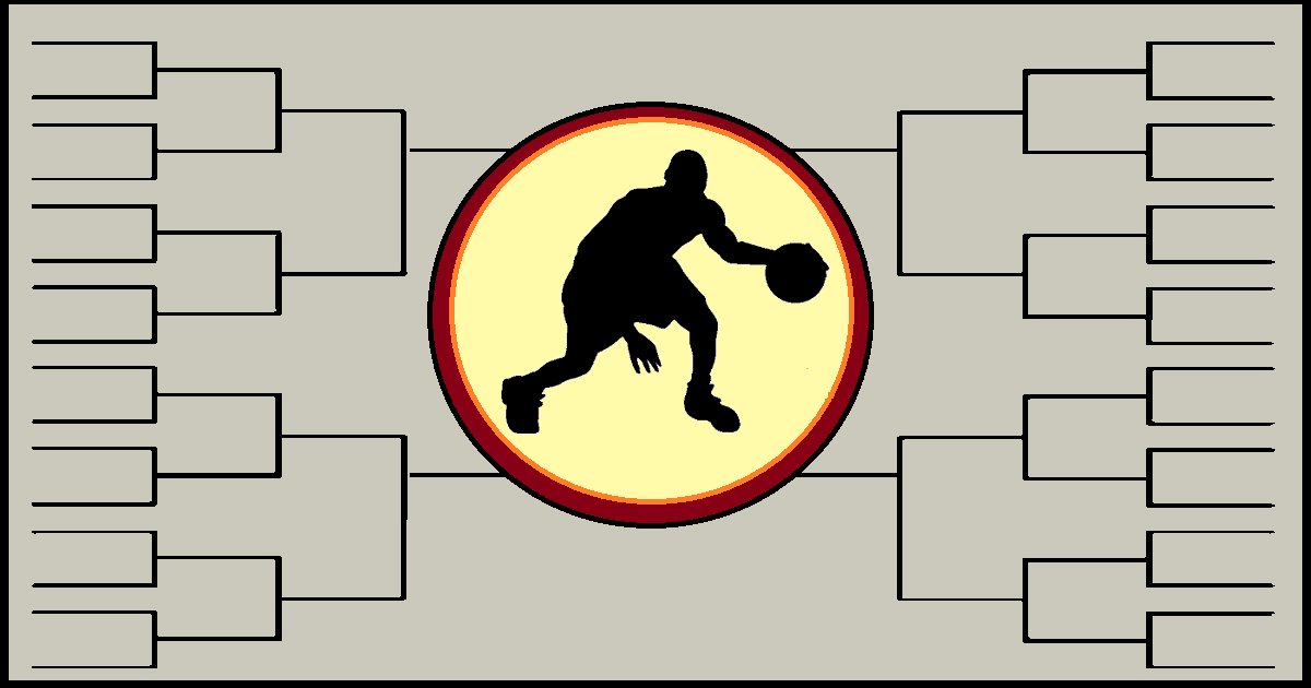 Tournament of Basketball Players Quiz By KingPhoebus