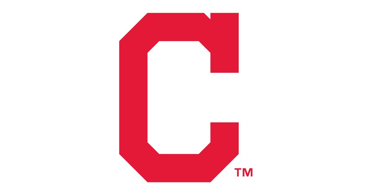 Cleveland Indians Roster 2021 Quiz - By Kelvin1