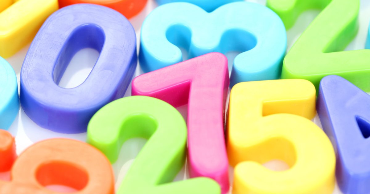 Count in Dutch Quiz By EddievB