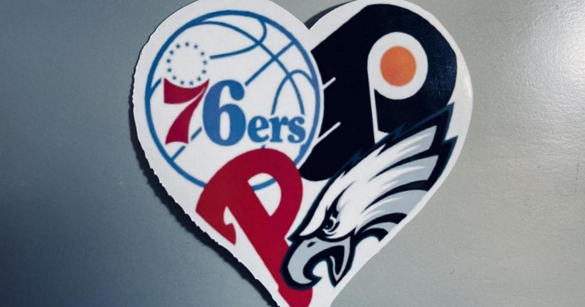 Cities with Each Combination of Big 4 Teams Quiz By NeoAnabaptist