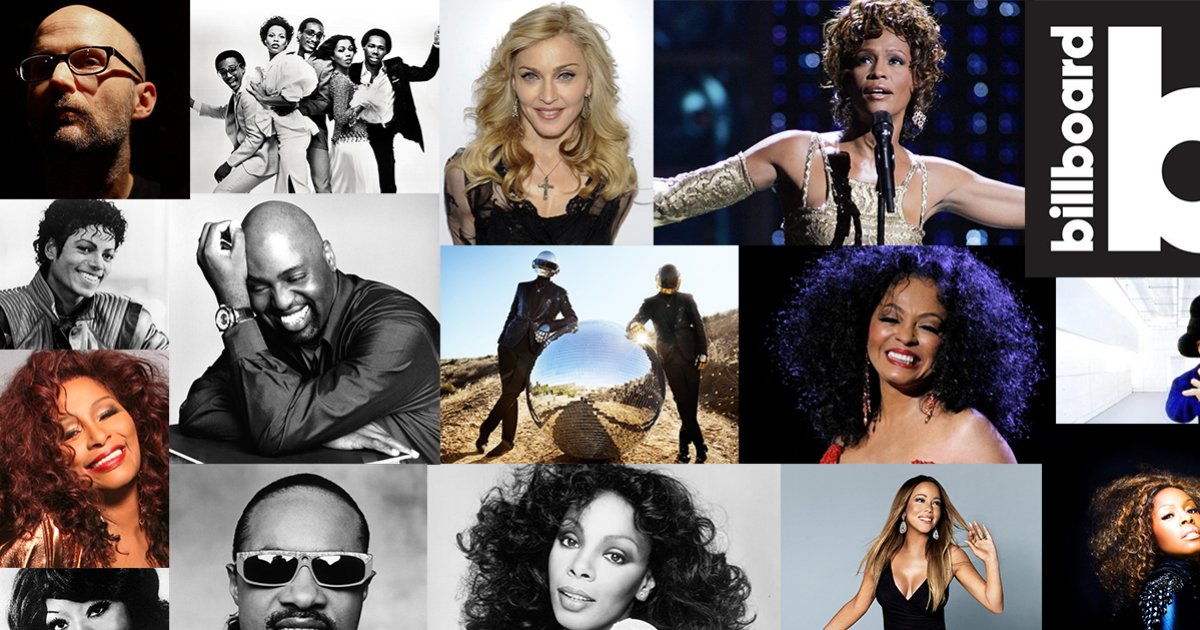 Billboard Top 125 Artists of All Time Quiz By mmendes68