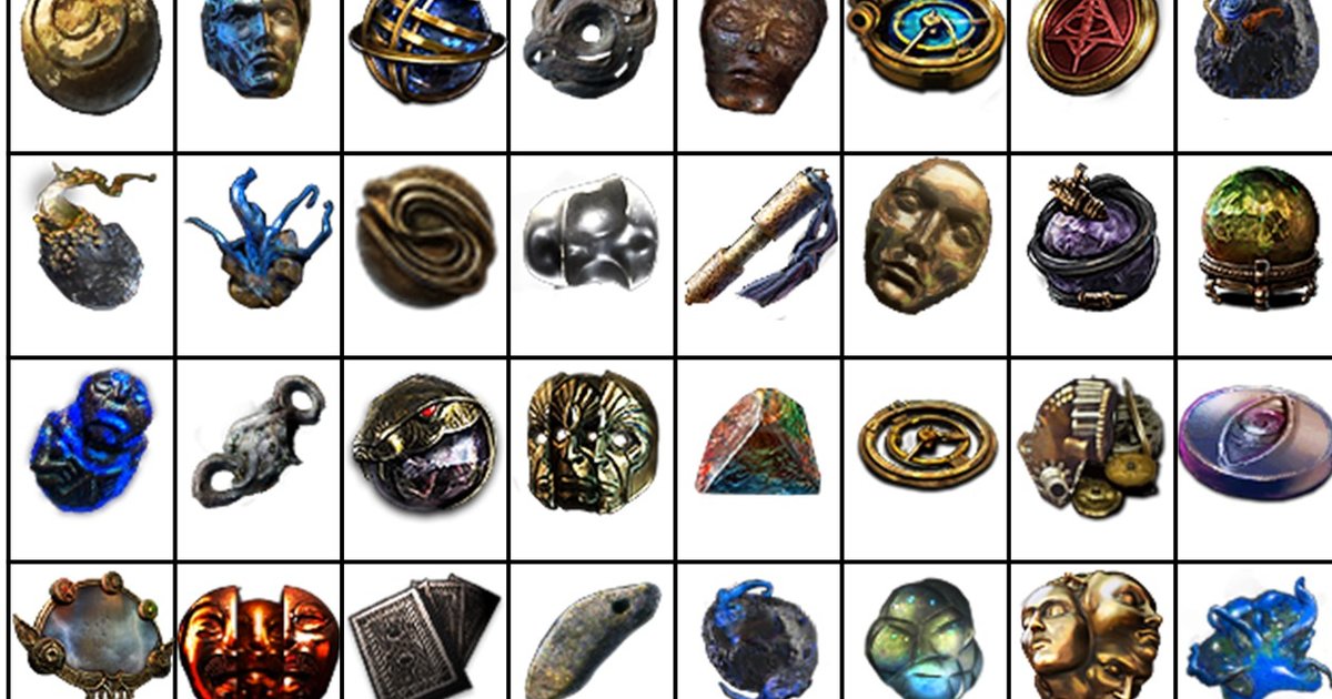 Path of Exile Currency Quiz By nerdyman787