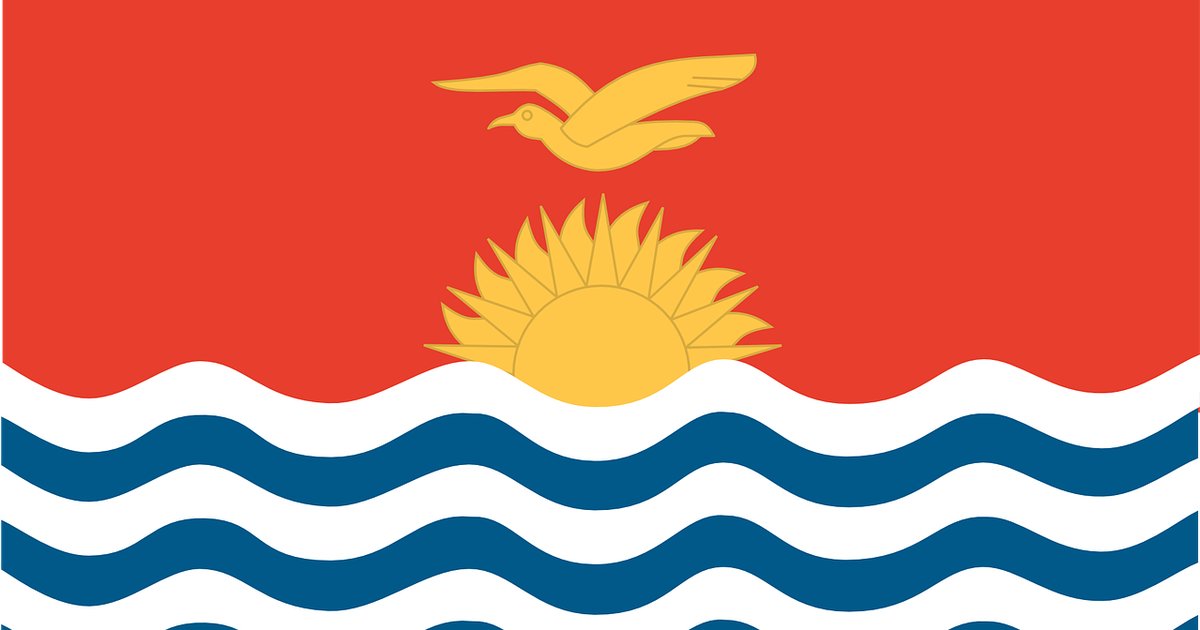 History Fast Facts Kiribati Quiz By Deleted Account