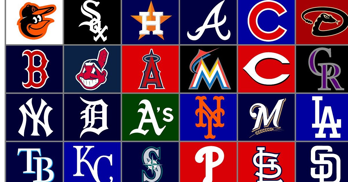 Two Word Baseball Teams Quiz By BigEasyKid