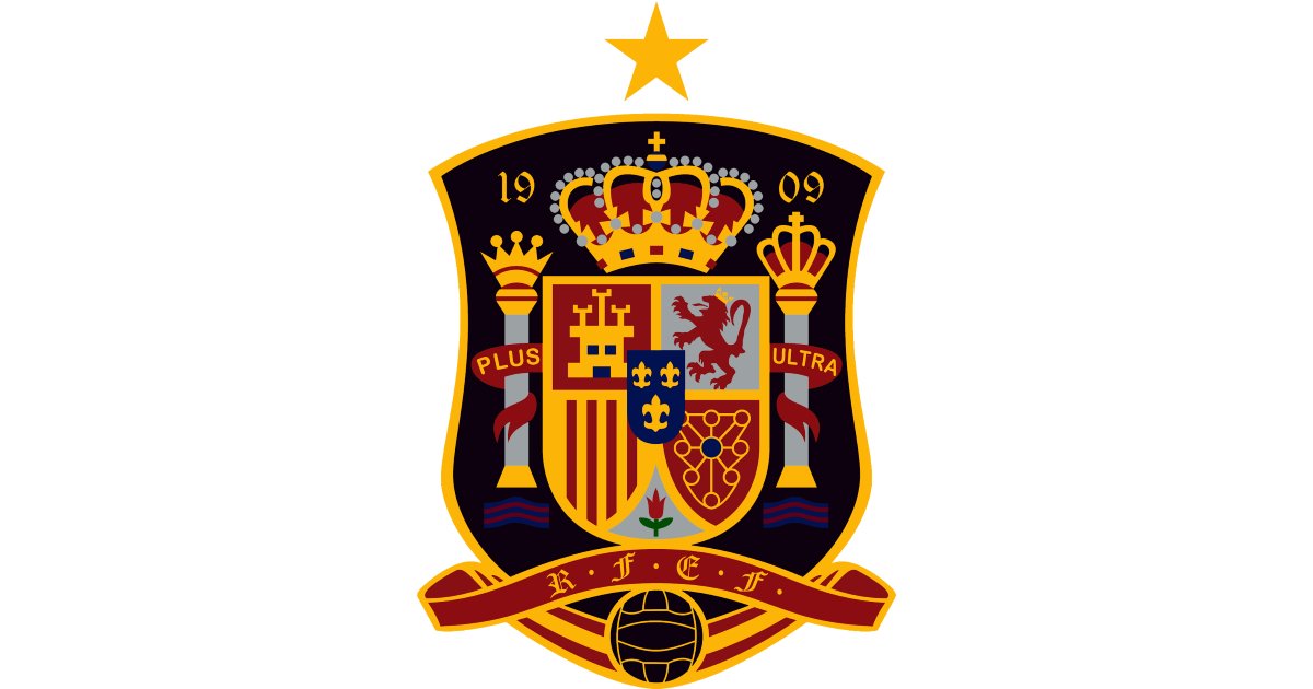 Most Caps By Picture Spain Quiz By robalem