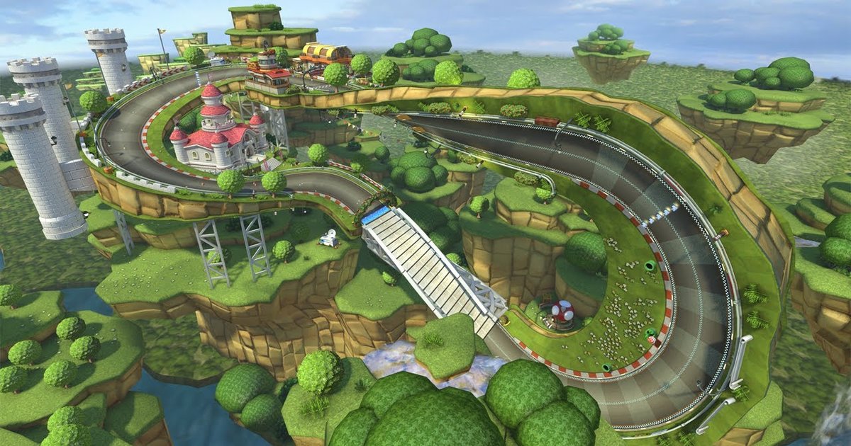 Mario Kart 8 Deluxe COURSE MAPS Quiz By whatisakyler