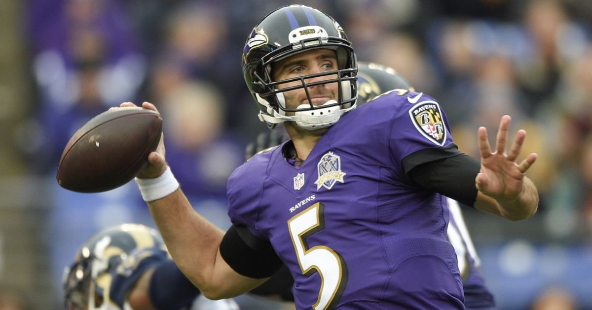 Highest Passer Rating NFL Quiz By buffalo_billsss