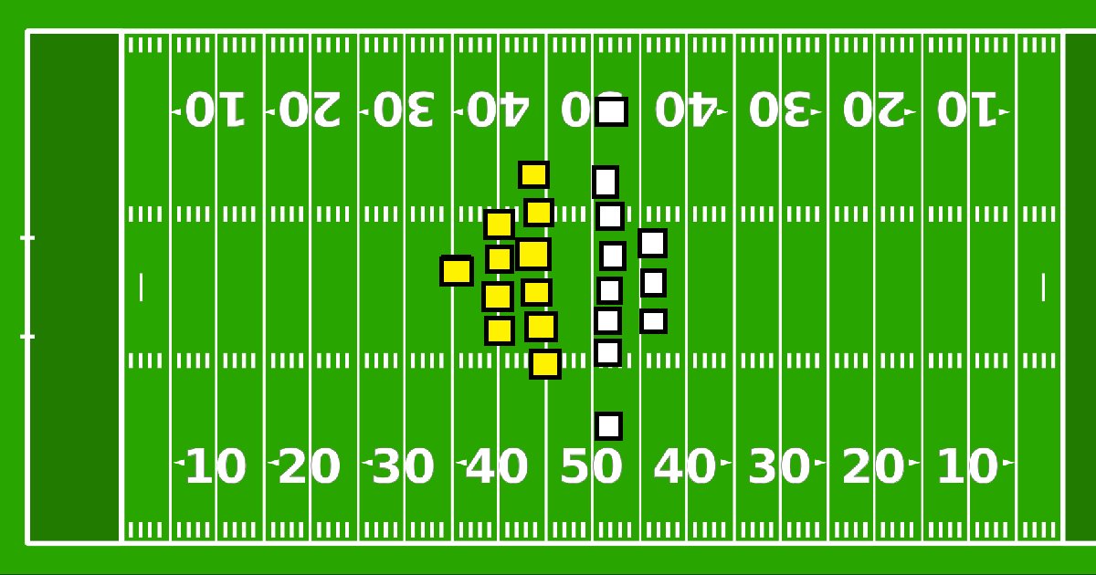 π©ππ¨ππ© Super Bowl Wordle Quiz By rockgolf