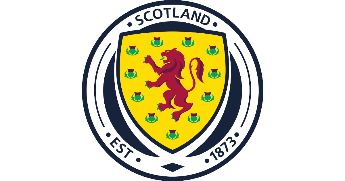 Most Caps By Picture Scotland Quiz By robalem