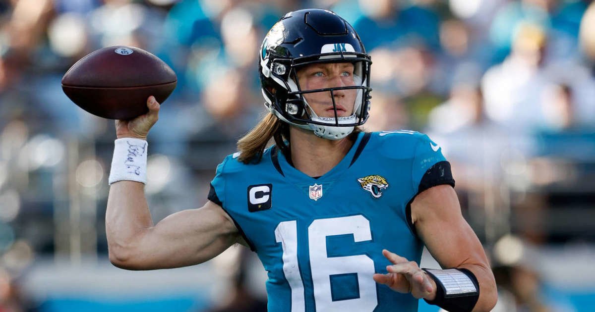 2021 Jacksonville Jaguars Roster Quiz By BMAC13