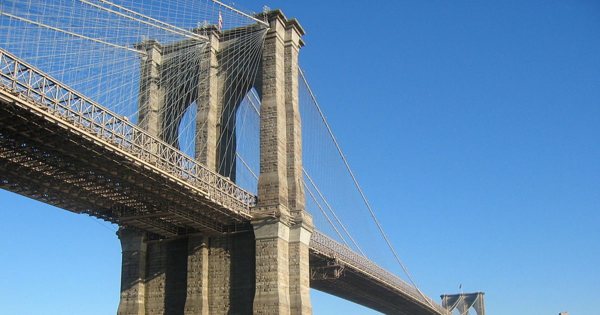 All about... New York City Quiz By mucciniale