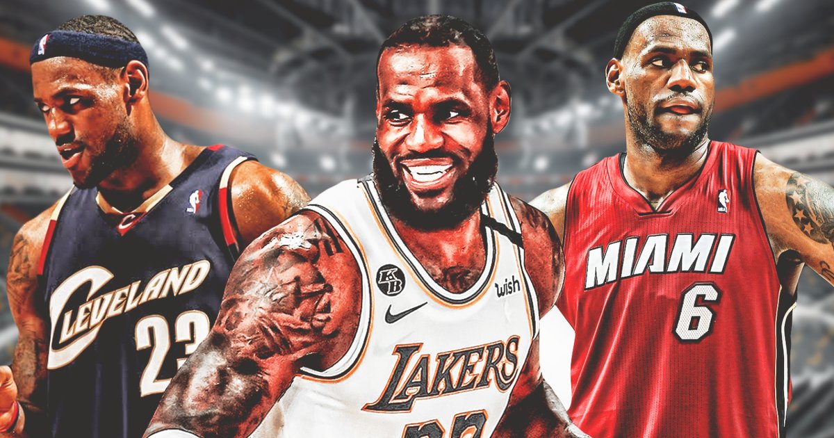 Every Teammate of LeBron James Quiz - By QuindariusG