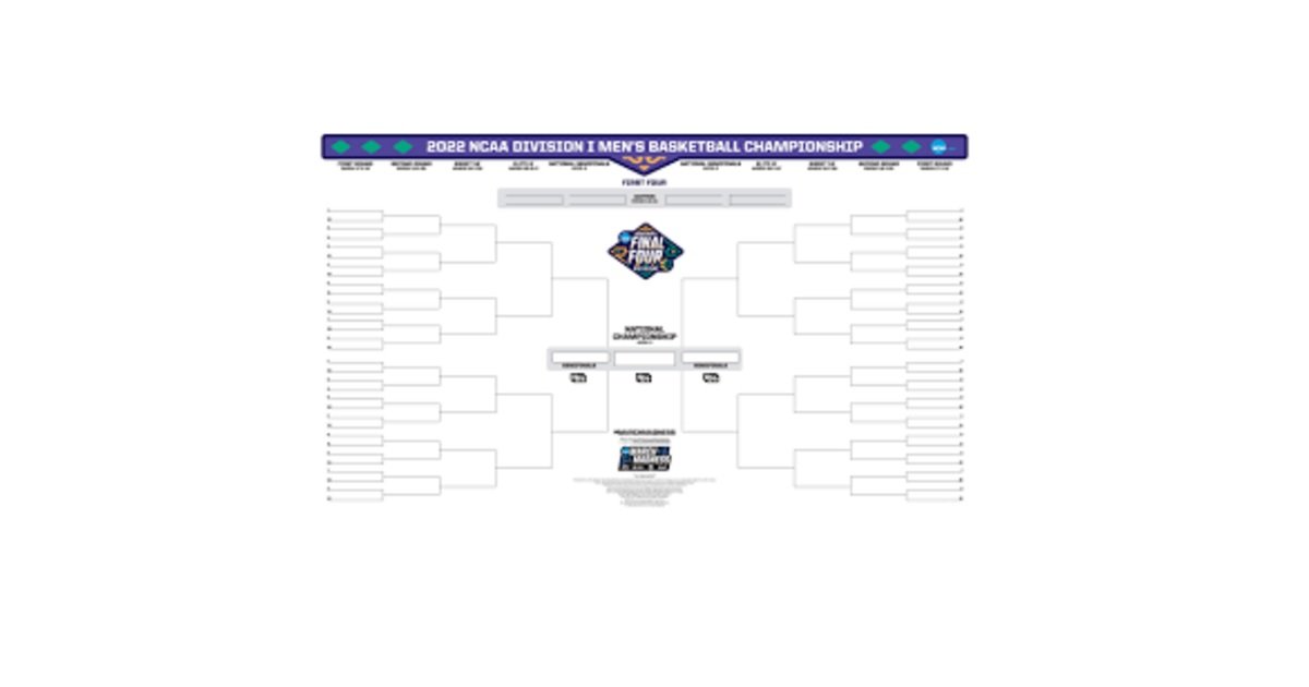 California Schools in 2022 NCAA Tournament Quiz By jimbaz