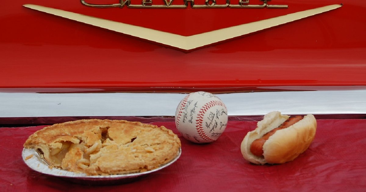 Slices of Pie Major League Baseball Divisions Quiz