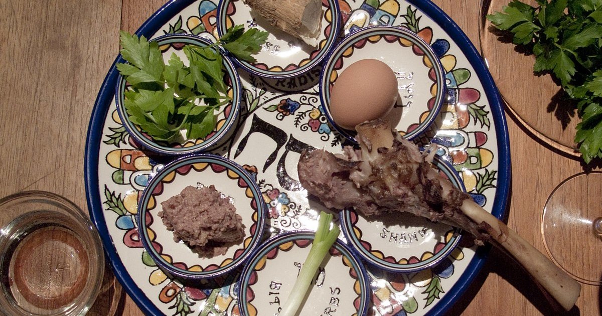 Passover Seder Plate Quiz By TheShepherd