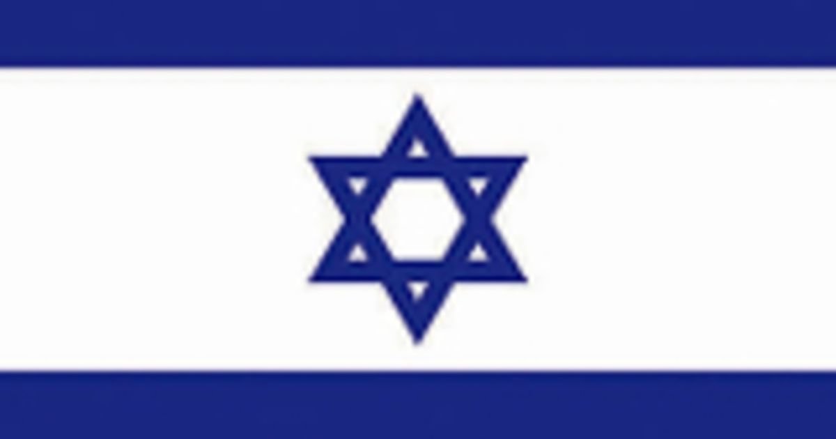 Most Jewish States Quiz By TheShepherd