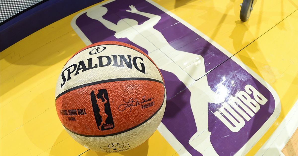 Which Is the WNBA Team? Quiz