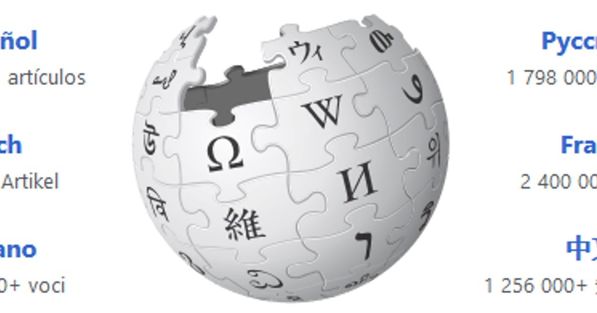 When Wikipedia Doesn't Give You a 'Global City' Quiz - By Tasi