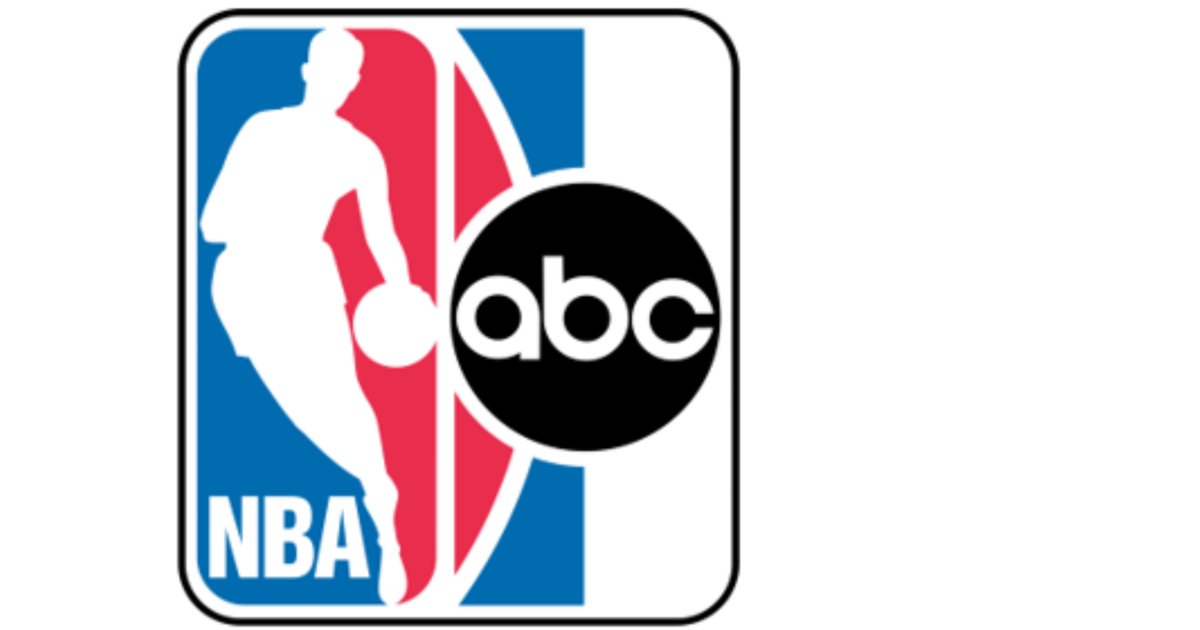 20212022 NBA Players by Alphabet Quiz By PangoBara