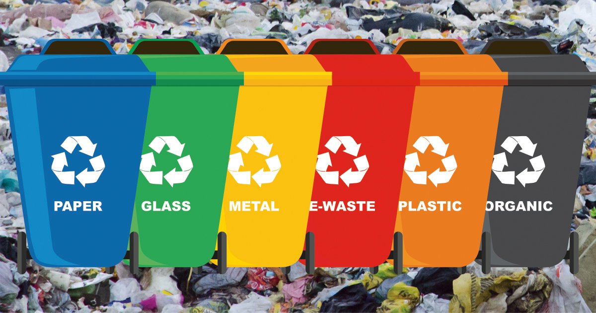 Where Does It Get Thrown Away? Quiz By Stavia