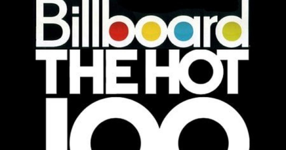 Billboard 1 songs of the year Quiz By jeremy50212