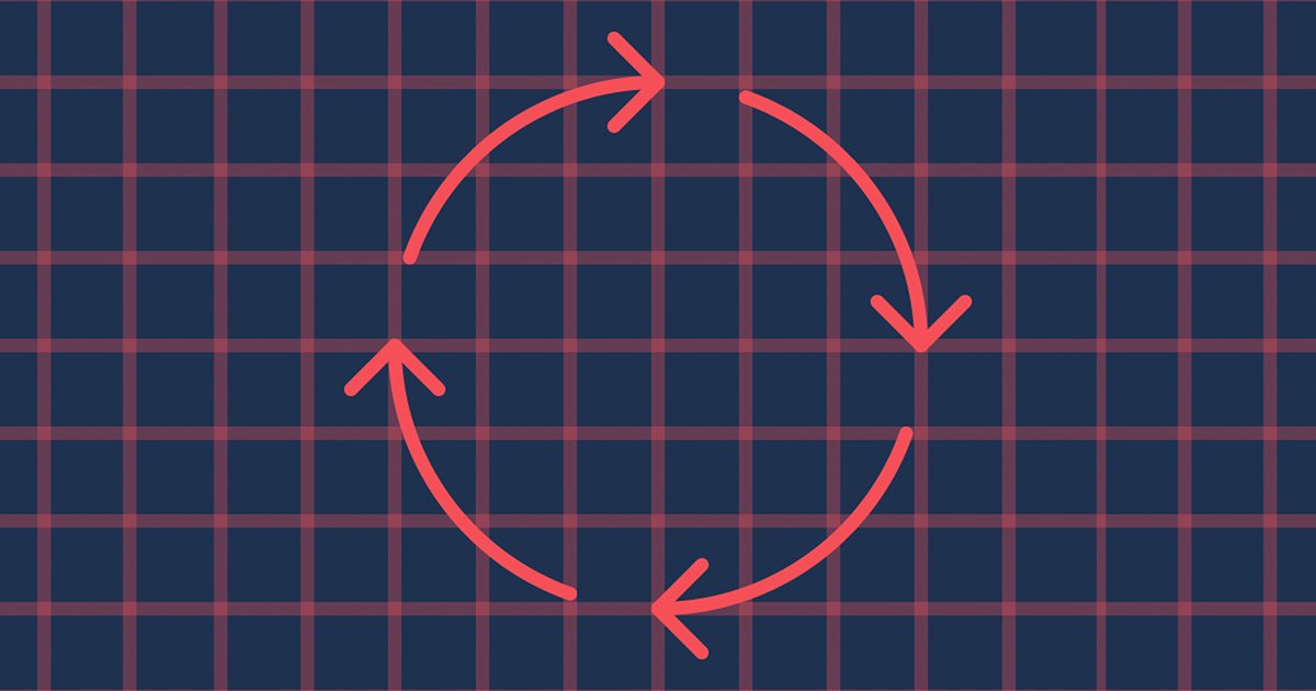 Little Looping Word Chains II Quiz