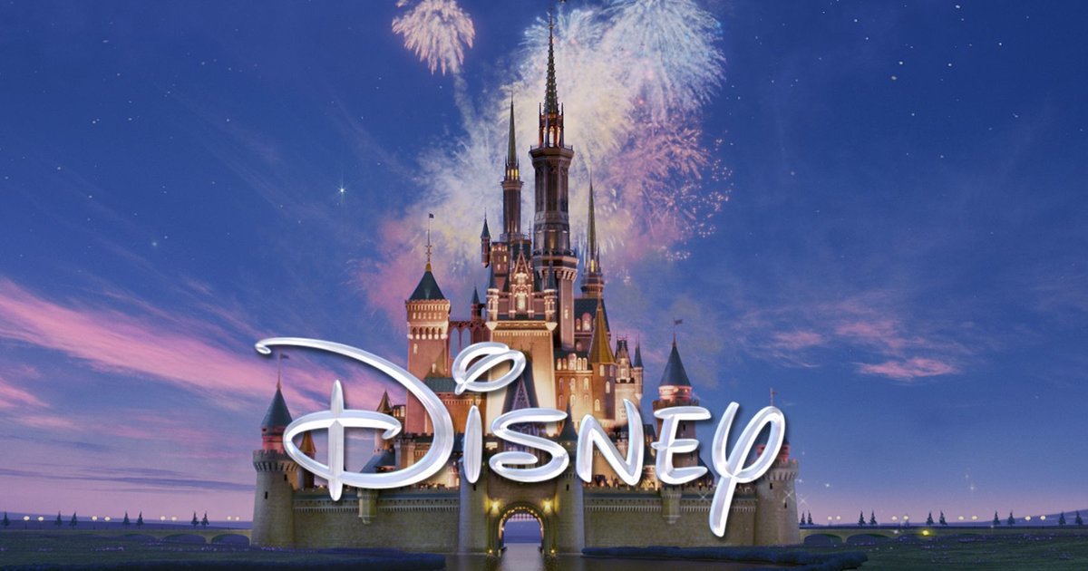 Disney Parks Oldest to Newest Quiz By Dragonhoff