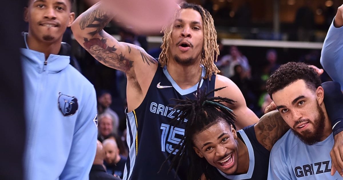 Can You Name The 2021-22 Memphis Grizzlies Roster Quiz - By Dycarr01