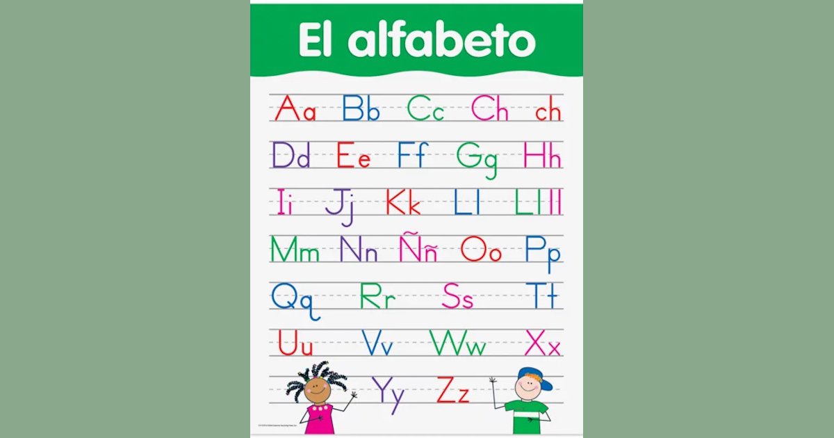 Quick Pick Spanish 'B' Words Quiz