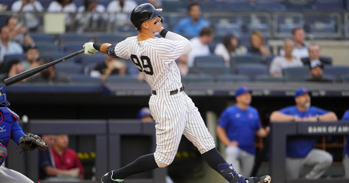 2022 Batting Avg Leaders Quiz By garyrogers