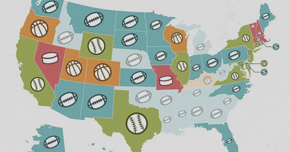 Sorting Squares Big 4 Teams by State Quiz