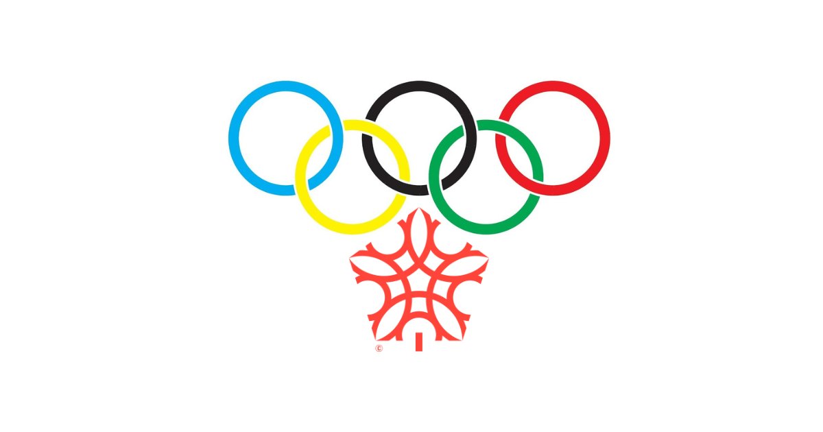 Olympics Factfile Winter 1988 Quiz By daran