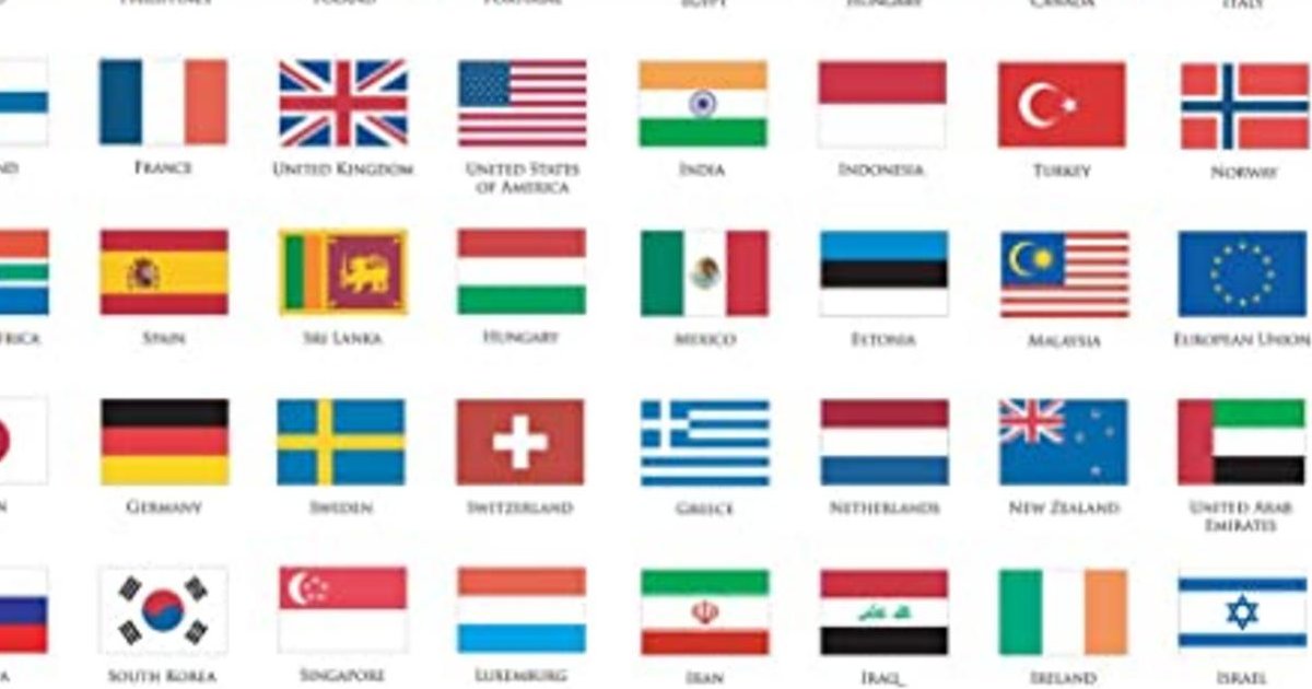 Alphabetical Flags of Europe Quiz By yhamid1982