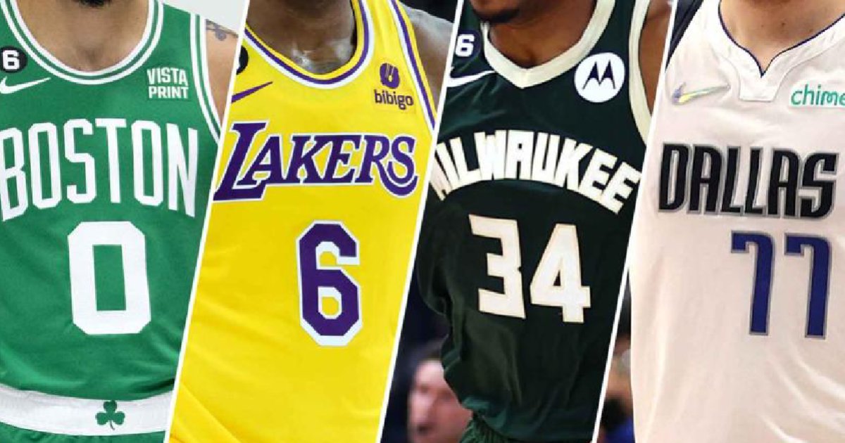 NBA Scoring Leaders by Jersey Number Quiz By merlinglutz