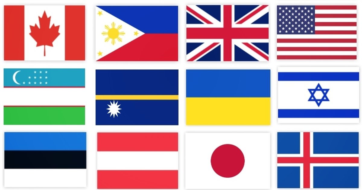 Population Minefield by Flags III Quiz By Hockeycat