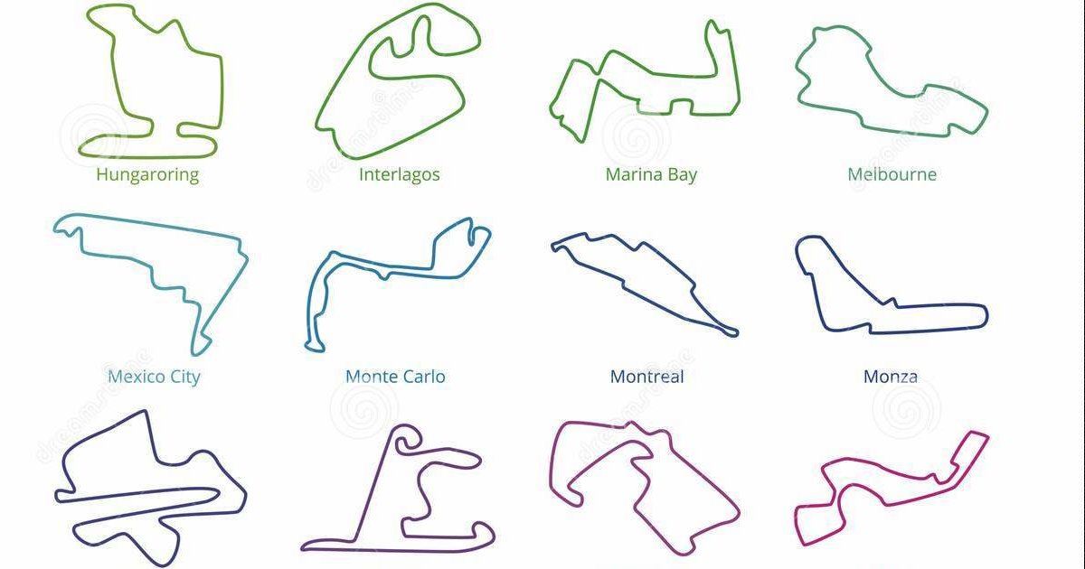 Random Track Map Guess the F1 Track l Quiz - By F1goats