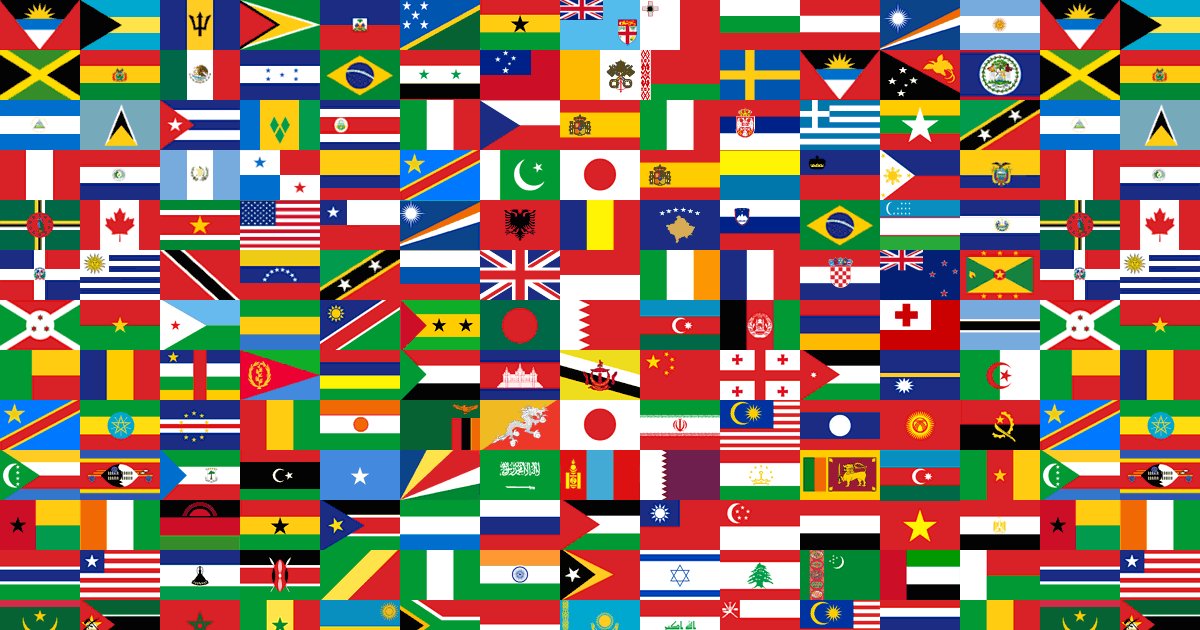 Flags of the world Quiz By geoexpert32