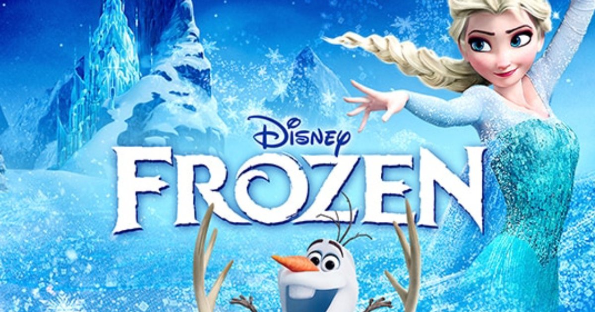 Frozen Character Mashup Quiz By ReadyUpRiley