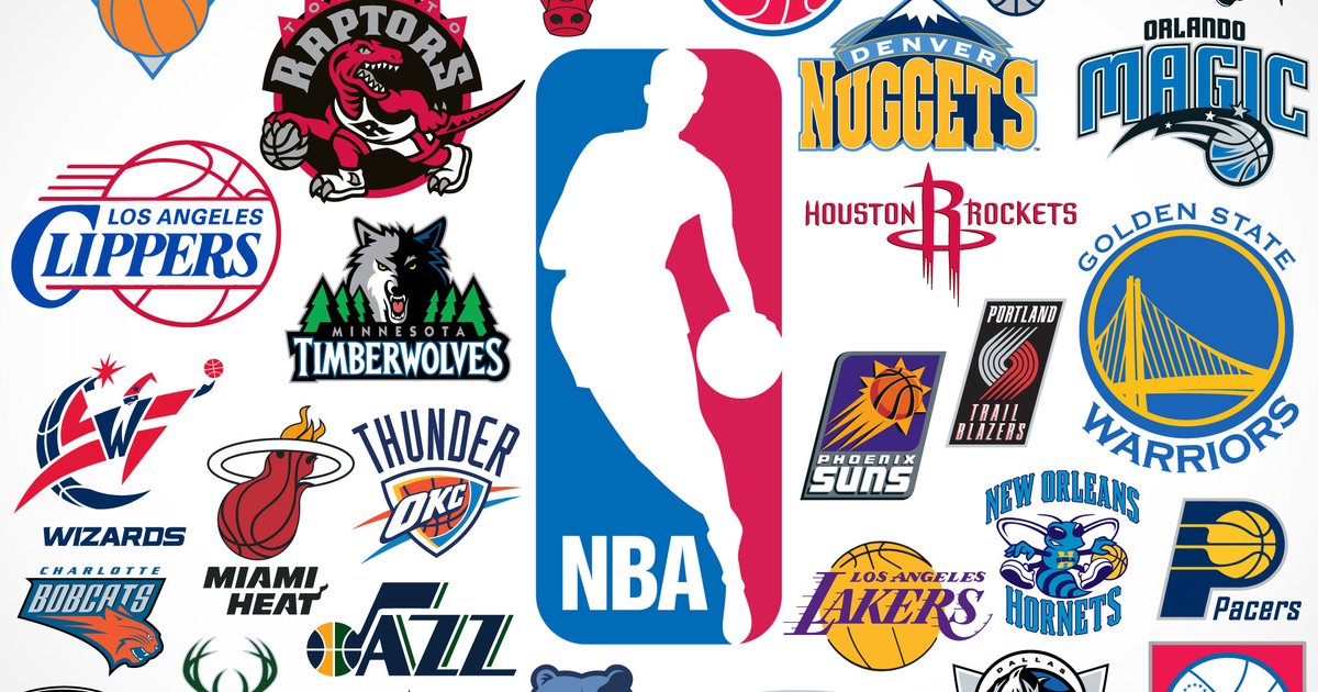 NBA Logos Quiz By Turtleman5