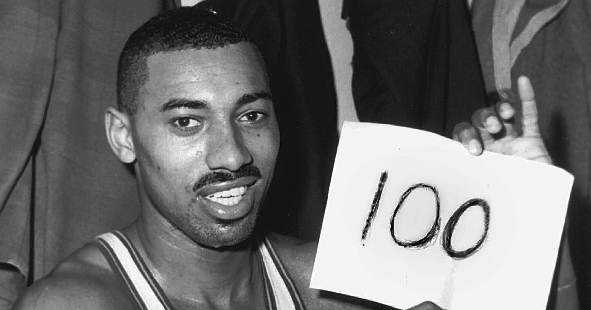 Every NBA 60 Point Game Quiz By neilshahar