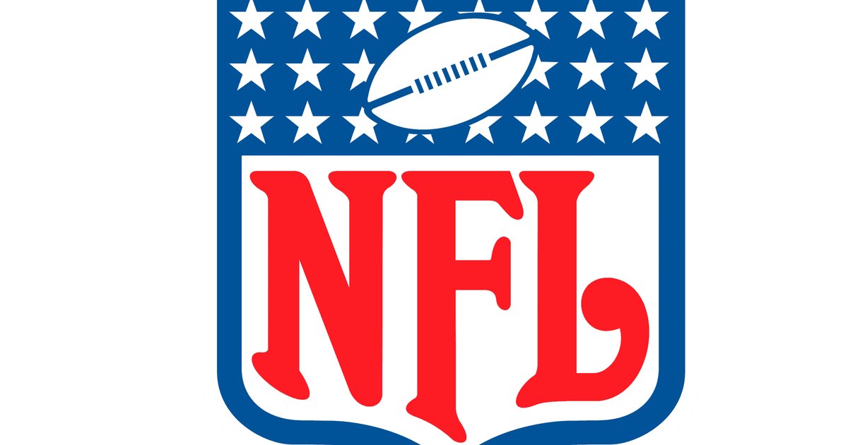 NFL Teams Quiz By Sam_Mickle1