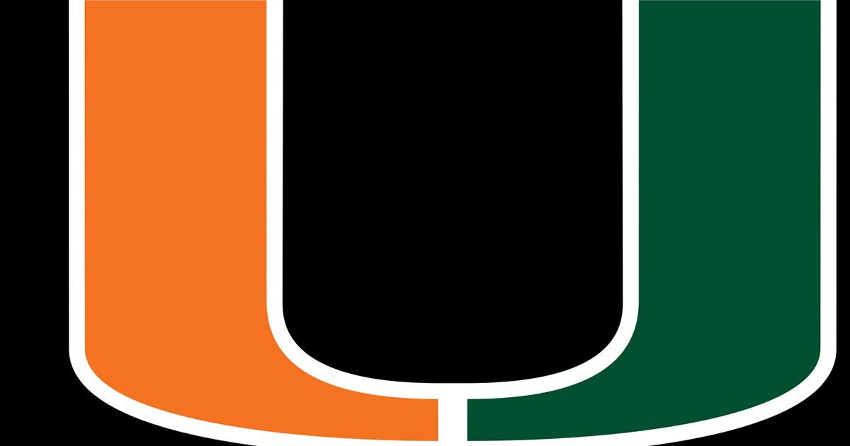 College Basketball Team Logo Quiz By OwenHeilicser