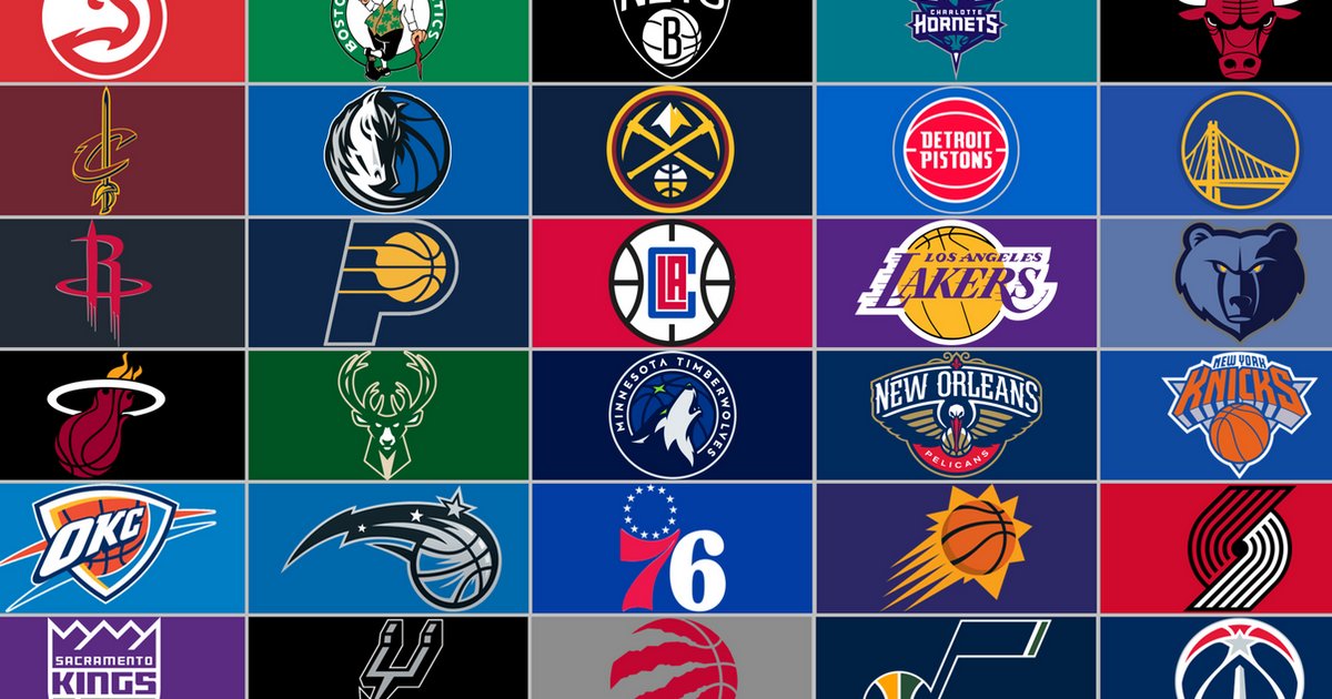 Name The Top 5 PPG Scorers In Every NBA Teams History Quiz By astro4713