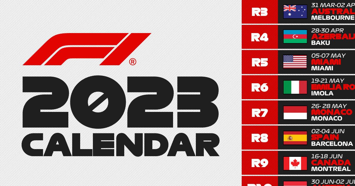 Match the 2023 F1 Race To The Host Country Quiz - By treessimontrees