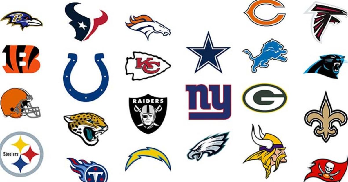 Top 5 best NFL Defense (2022 season) Quiz By mh4396790